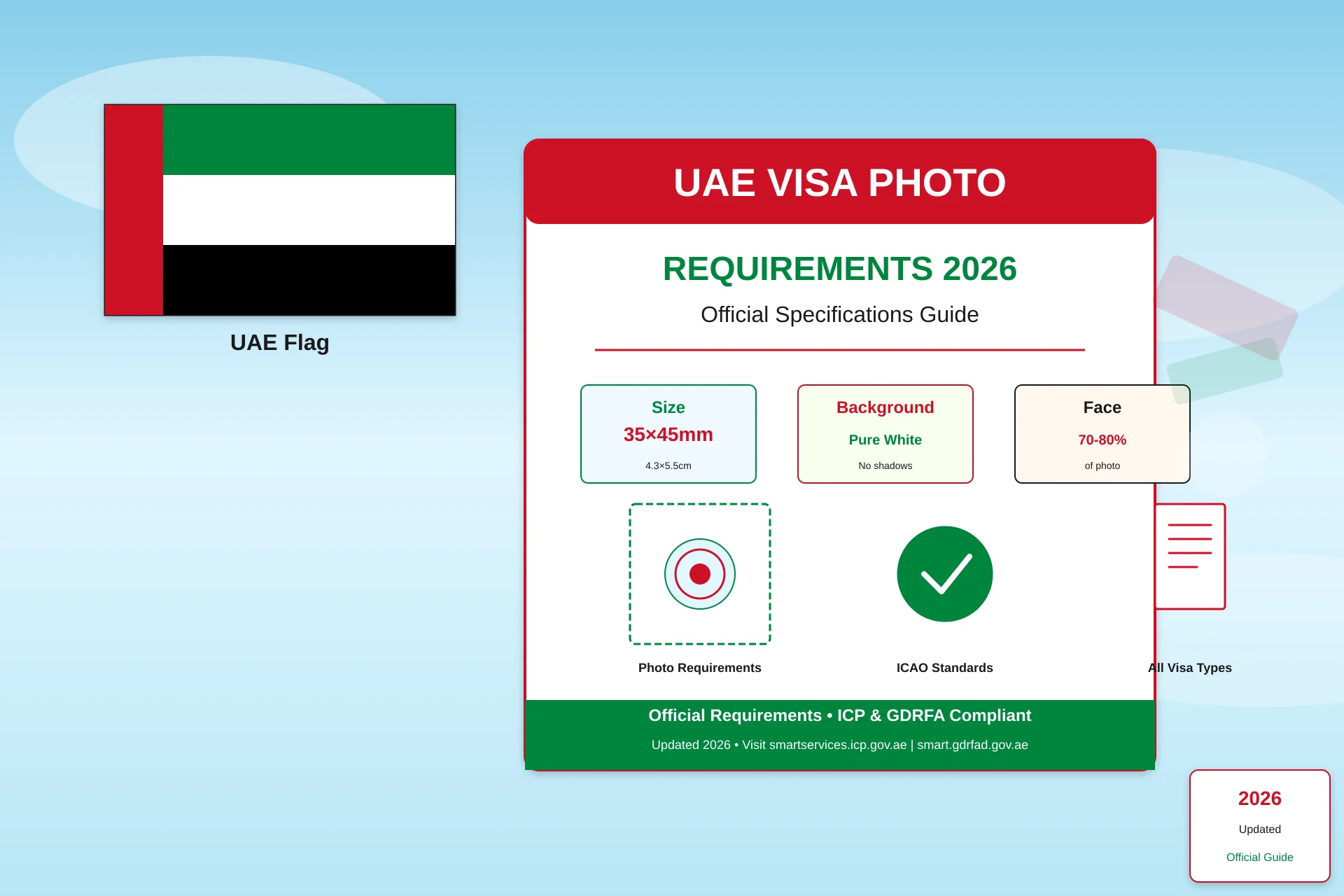 UAE Visa Photo Requirements
