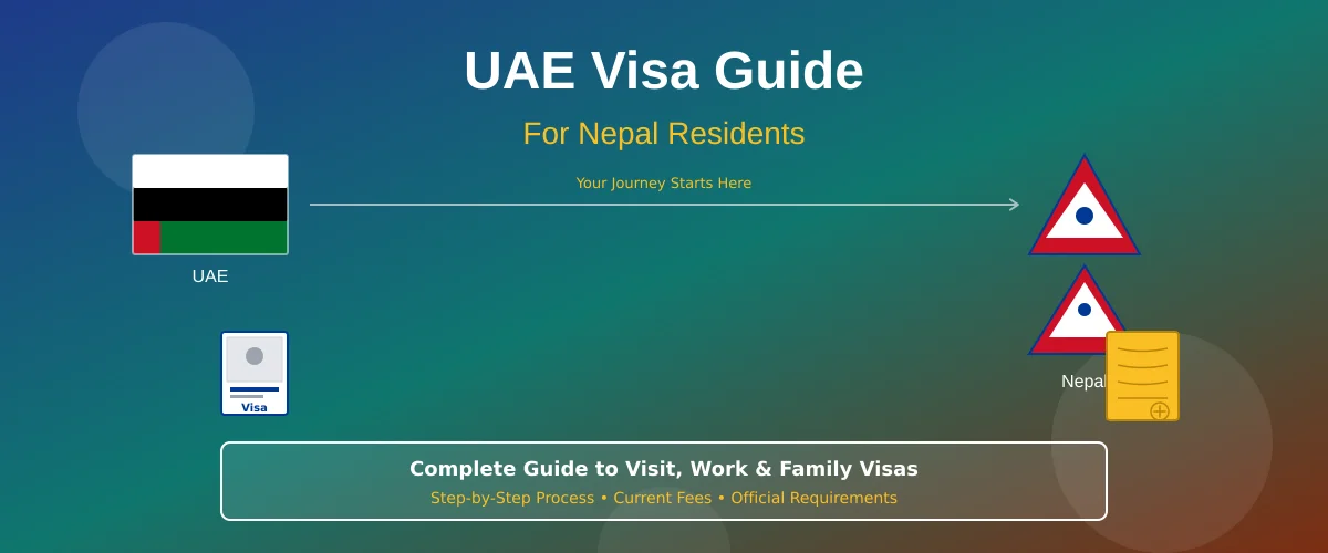 UAE Visa For Nepal Residents